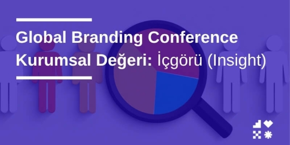 Global Branding Conference Kurumsal Değeri: İçgörü (Insight)