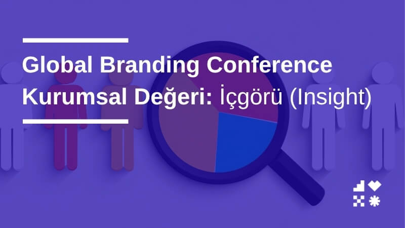Global Branding Conference Kurumsal Değeri: İçgörü (Insight)